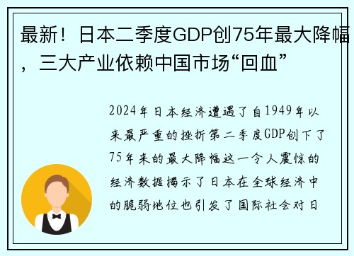 最新！日本二季度GDP创75年最大降幅，三大产业依赖中国市场“回血”