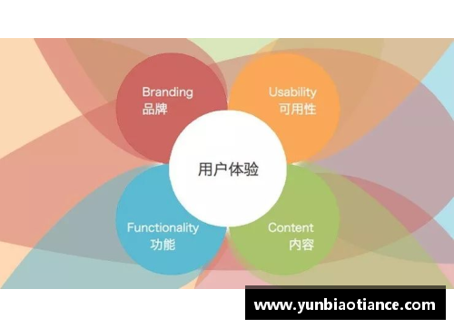 英超直播平台不断强化技术提升，用户体验得到提升
