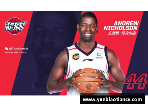 龙8国际唯一官方网站CBA球星转型NBA选秀，能否成功融入美式篮球风格？ - 副本 - 副本